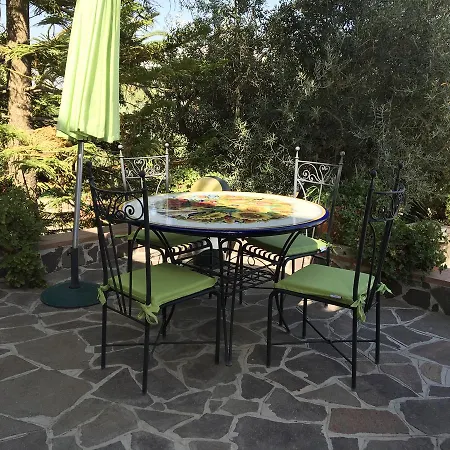 Poggio Delle Palme 別荘 *